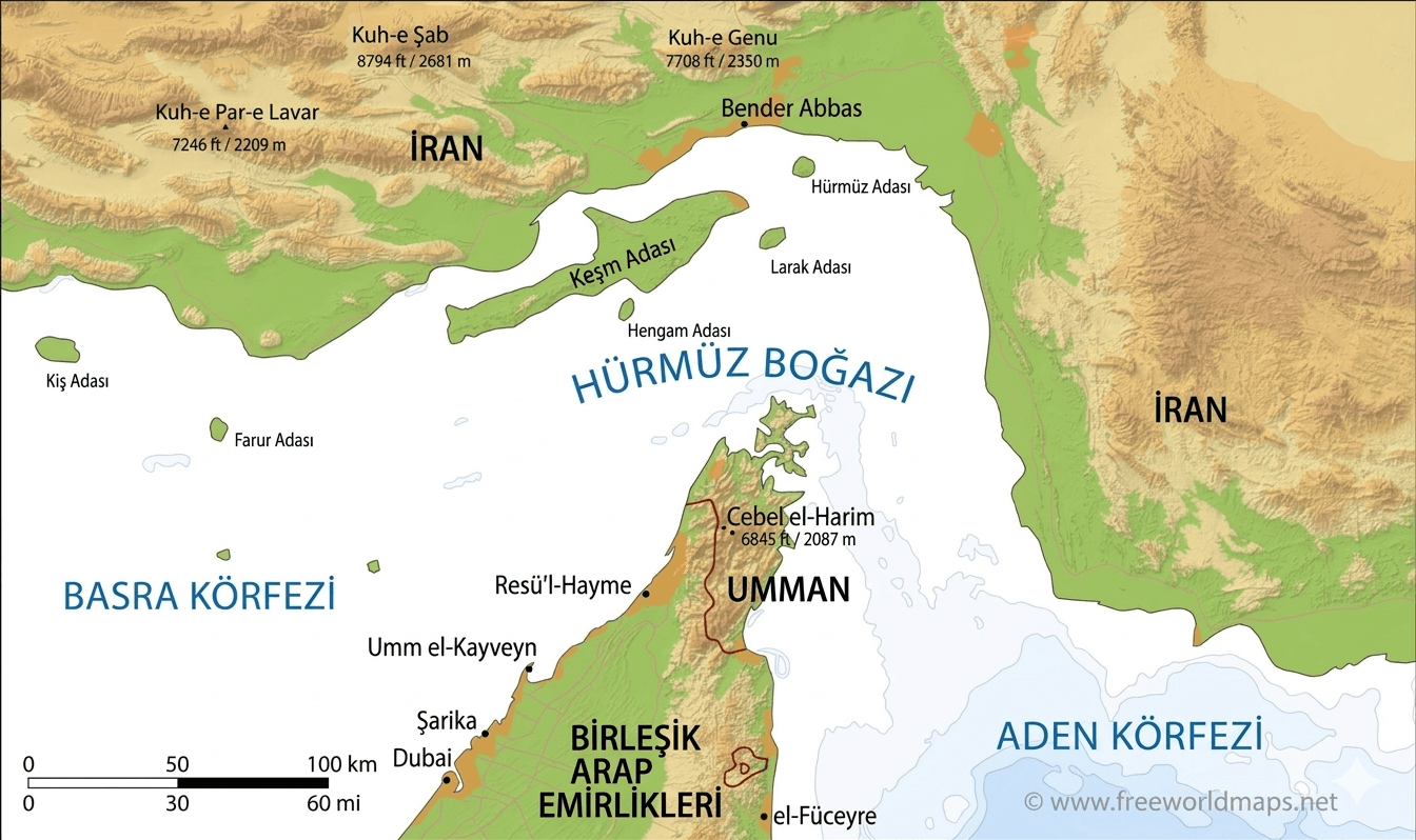 Hürmüz Boğazı nerede